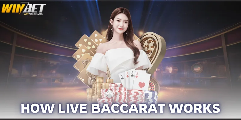 Live Baccarat – How to Play & Win Big at Win7Bet how live baccarat works